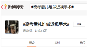 屈光矯視,希瑪瑞視眼科,上海眼科醫院